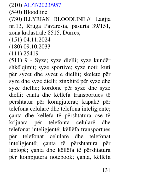 Zëri i markës Bloodline në buletin