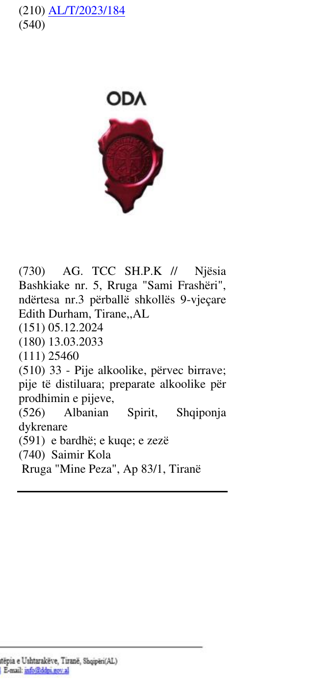 Zëri i markës Albanian Spirit, Shqiponja dykrenare në buletin