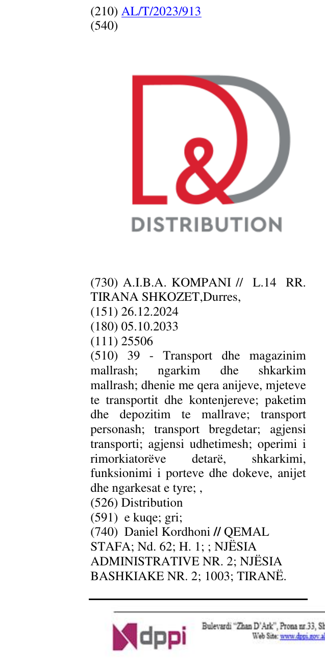 Zëri i markës Distribution në buletin