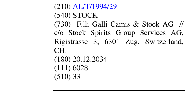 Zëri i markës STOCK në buletin
