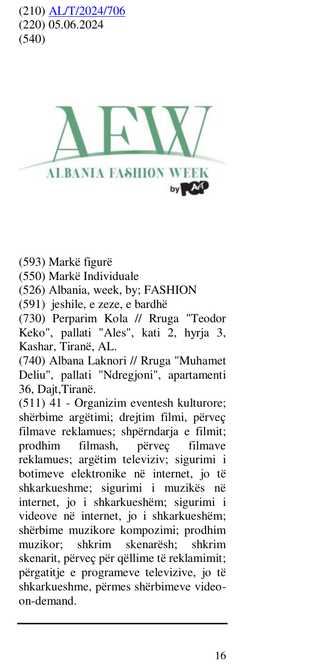 Zëri i markës Albania, week, by; FASHION në buletin