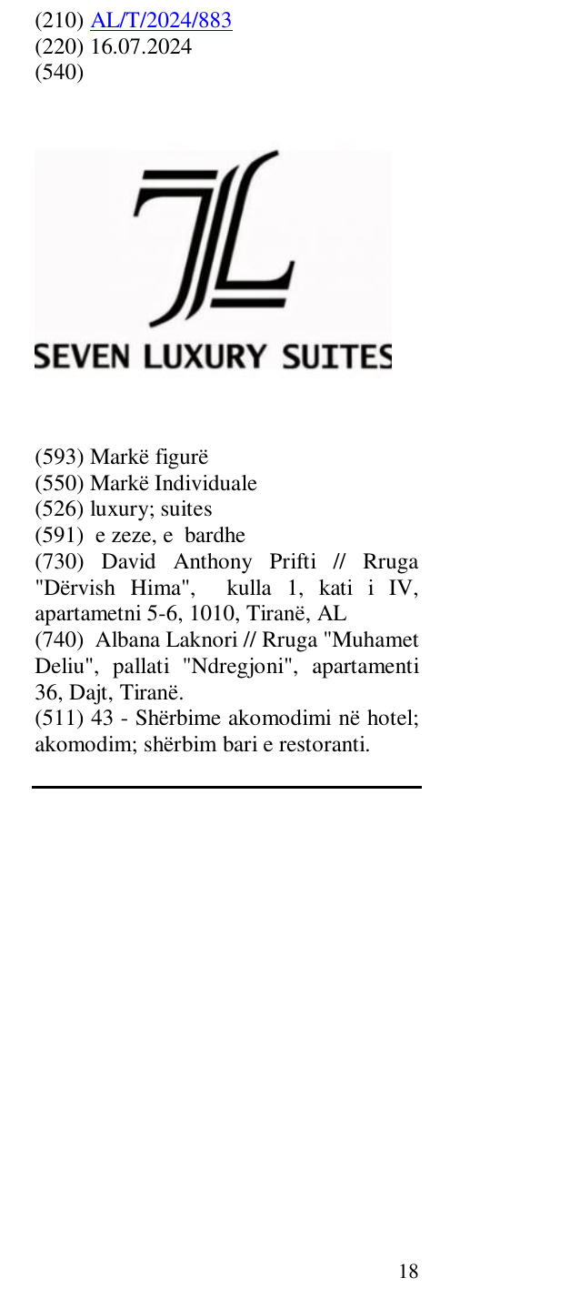 Zëri i markës luxury; suites në buletin