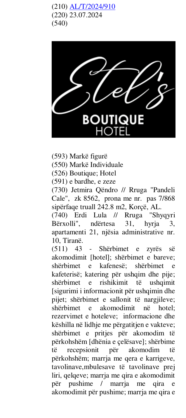Zëri i markës Boutique; Hotel në buletin
