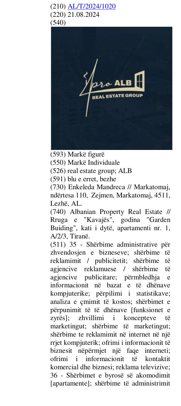 Zëri i markës real estate group; ALB në buletin