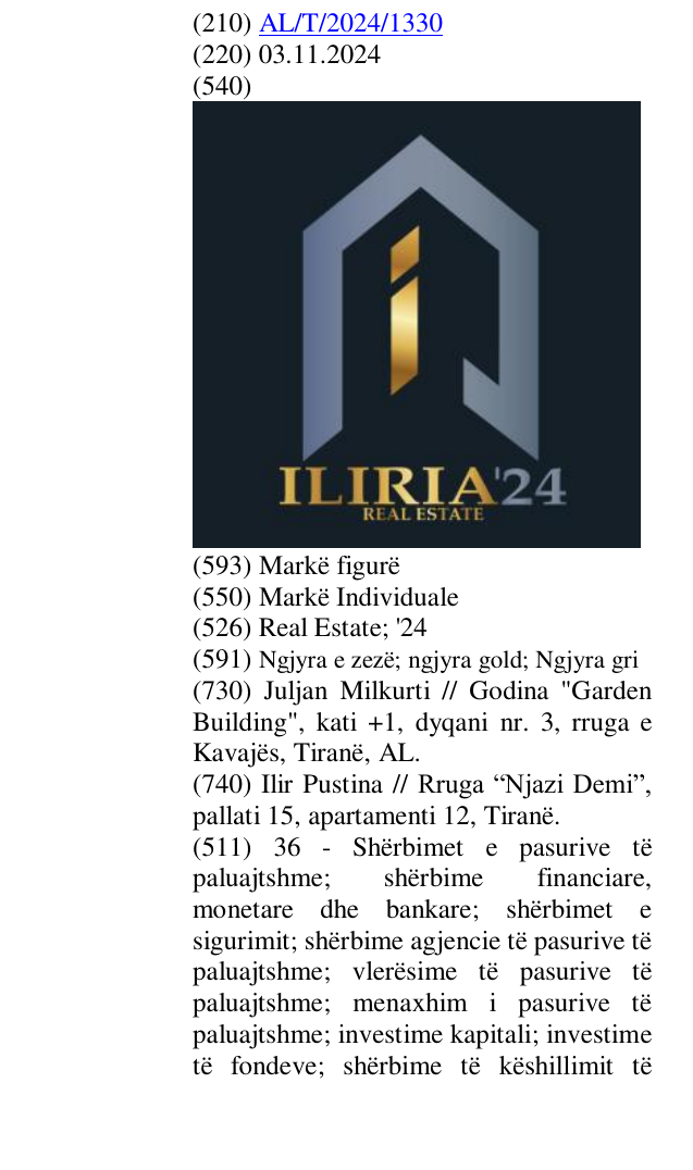 Zëri i markës Real Estate; '24 në buletin