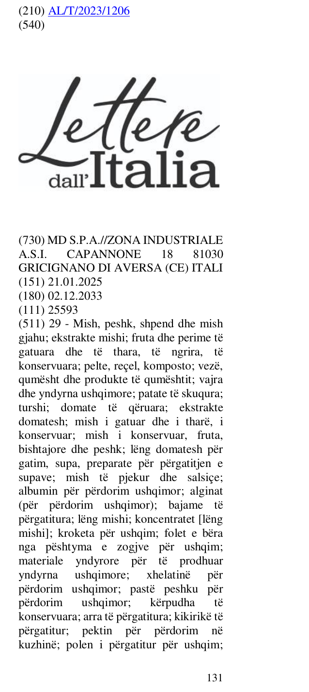Zëri i markës Italia në buletin