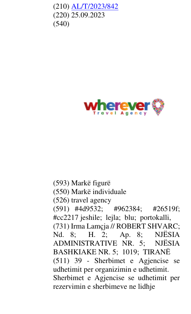 Zëri i markës travel agency në buletin