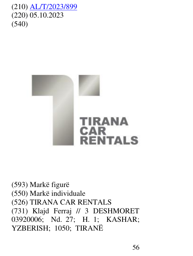 Zëri i markës TIRANA CAR RENTALS në buletin