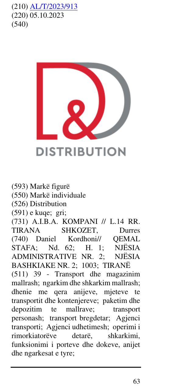 Zëri i markës Distribution në buletin