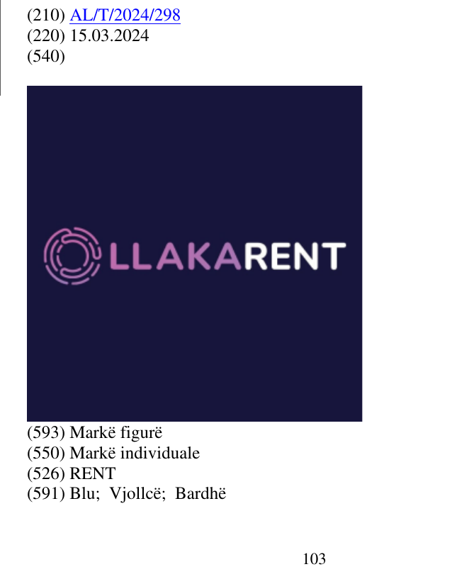 Zëri i markës RENT në buletin
