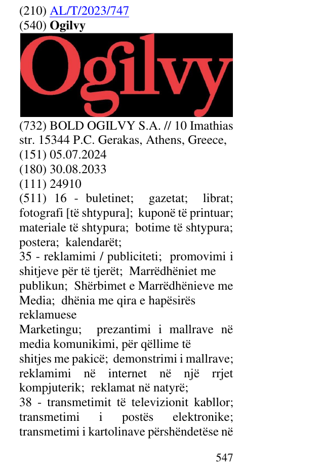 Zëri i markës Ogilvy në buletin