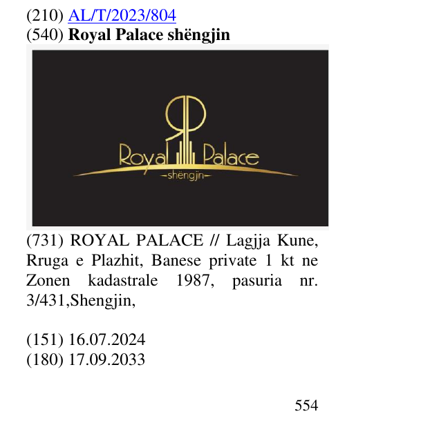 Zëri i markës Royal Palace shëngjin në buletin
