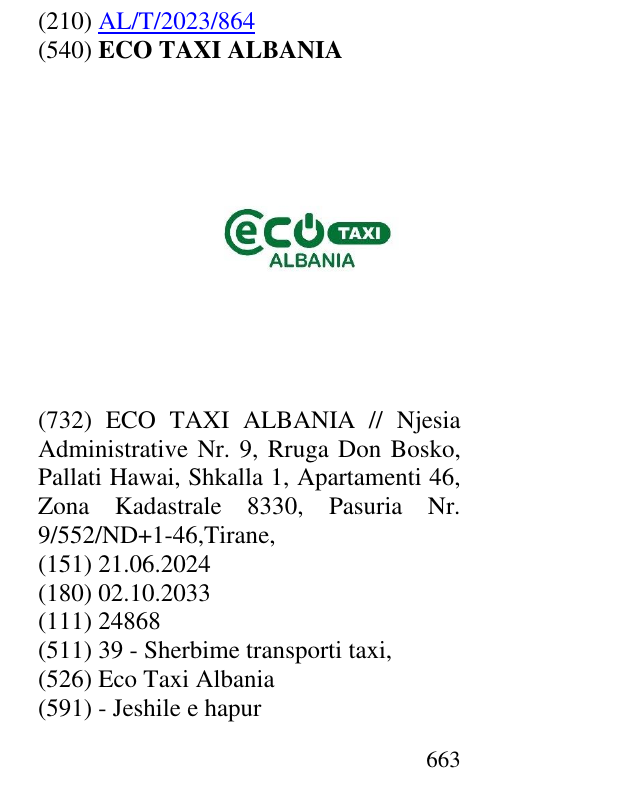 Zëri i markës ECO TAXI ALBANIA në buletin