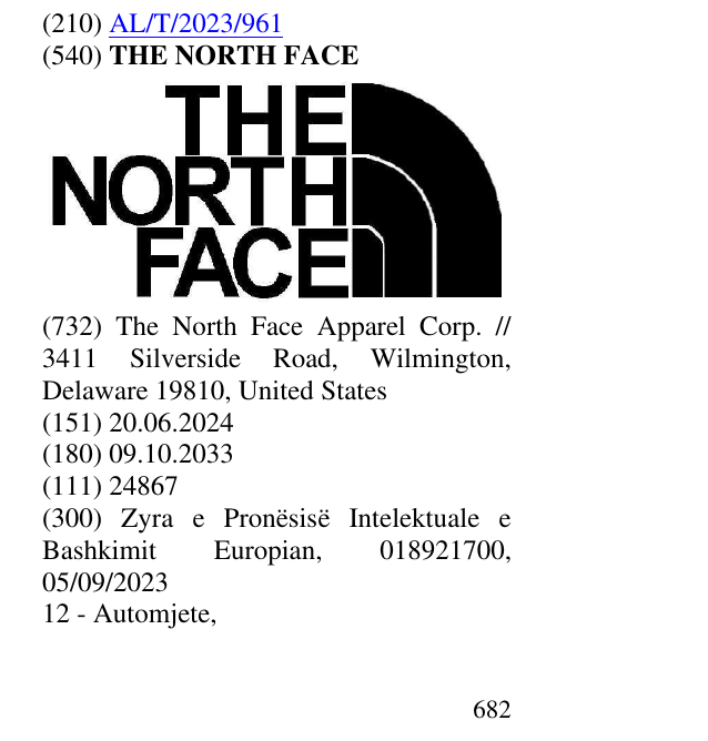 Zëri i markës THE NORTH FACE në buletin