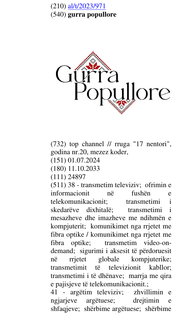 Zëri i markës gurra popullore në buletin