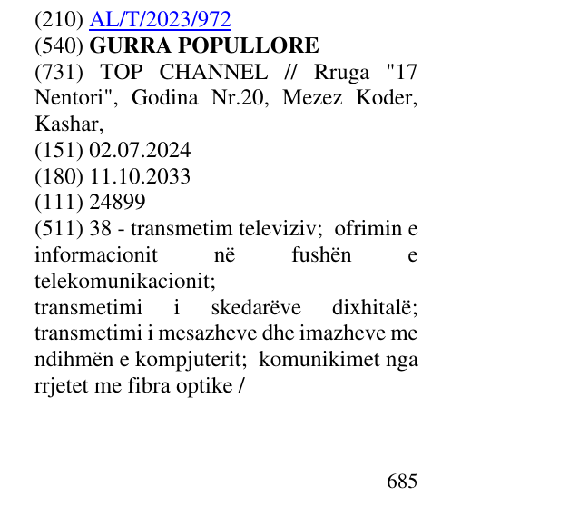 Zëri i markës GURRA POPULLORE në buletin