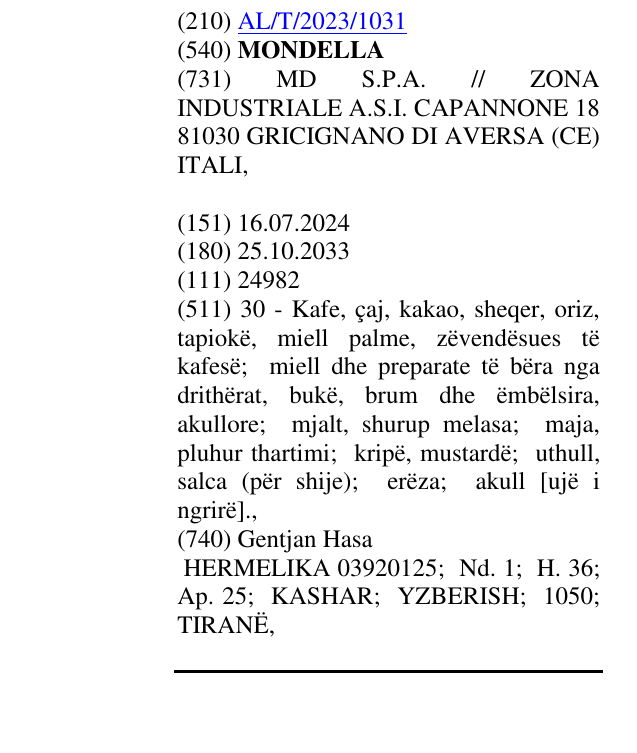 Zëri i markës MONDELLA në buletin