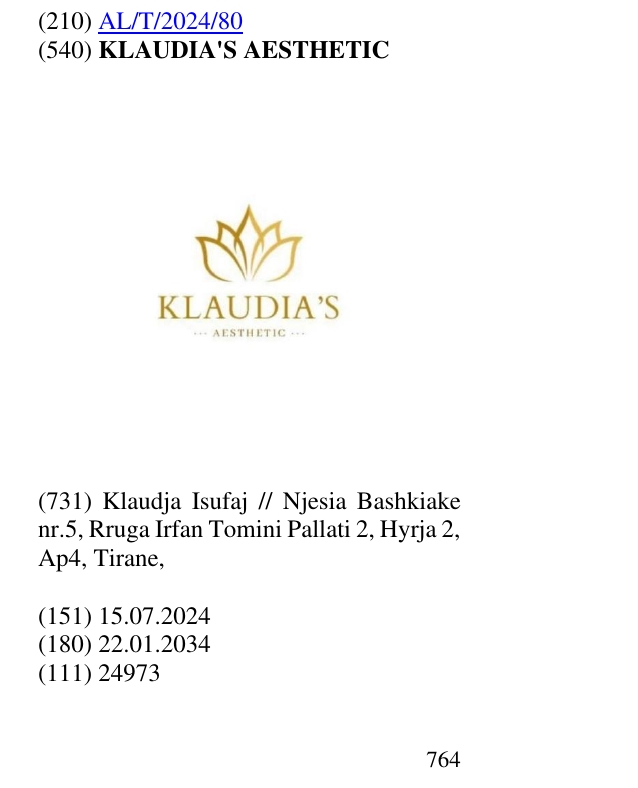Zëri i markës KLAUDIA'S AESTHETIC në buletin