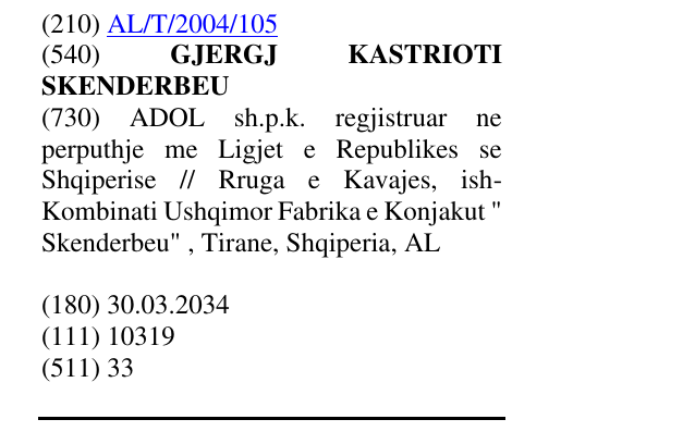 Zëri i markës GJERGJ KASTRIOTI SKENDERBEU në buletin
