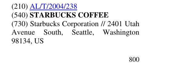 Zëri i markës STARBUCKS COFFEE në buletin