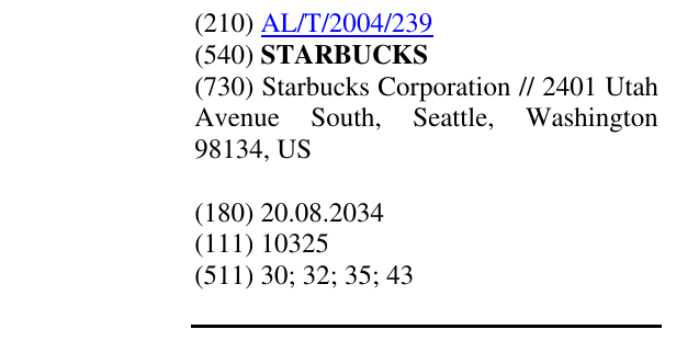 Zëri i markës STARBUCKS në buletin
