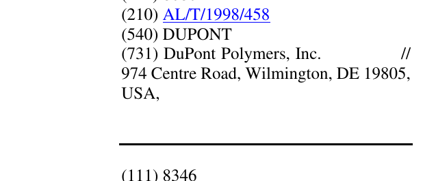 Zëri i markës DUPONT në buletin