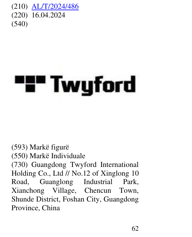 Zëri i markës Twyford në buletin