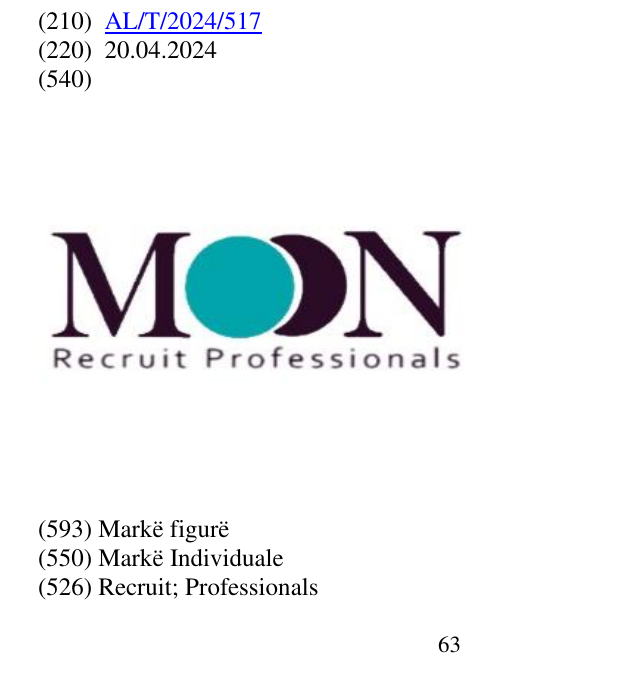 Zëri i markës Recruit; Professionals 64 në buletin