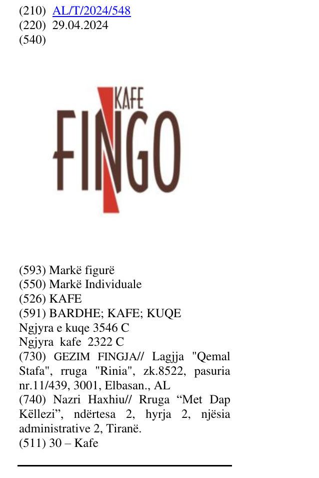 Zëri i markës KAFE në buletin