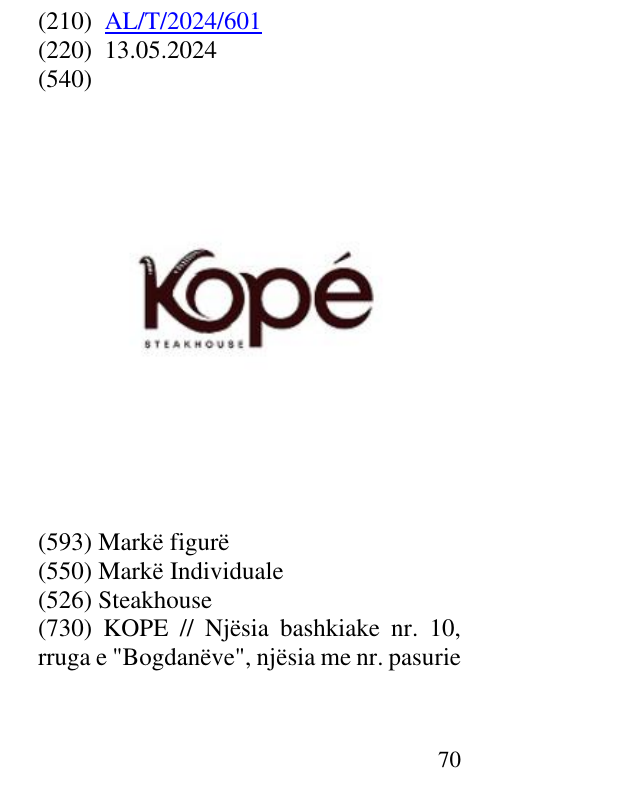 Zëri i markës Steakhouse në buletin
