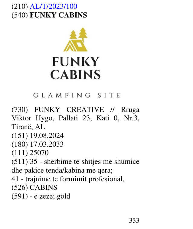 Zëri i markës FUNKY CABINS në buletin