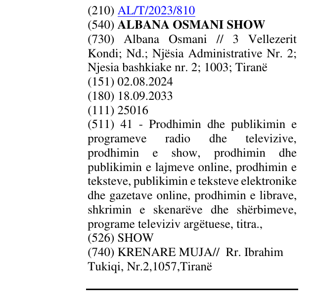 Zëri i markës ALBANA OSMANI SHOW në buletin