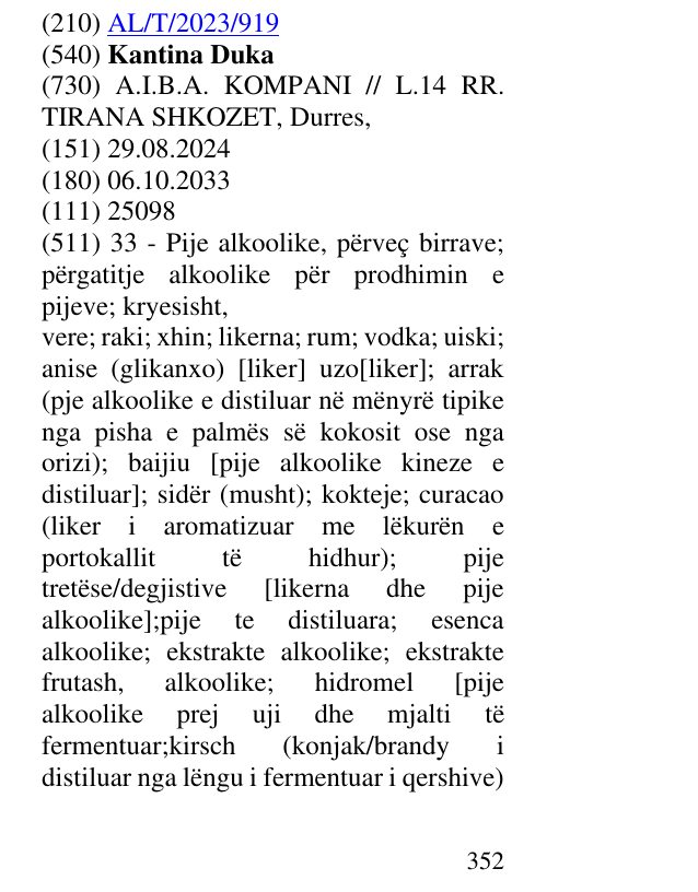Zëri i markës Kantina Duka në buletin