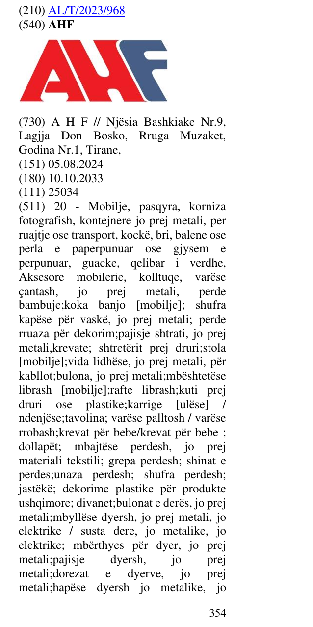 Zëri i markës AHF në buletin