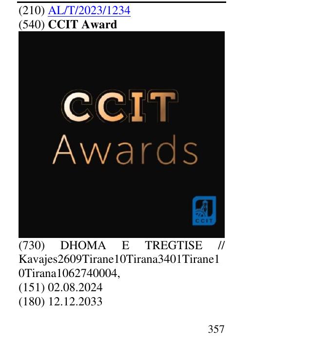 Zëri i markës CCIT Award në buletin