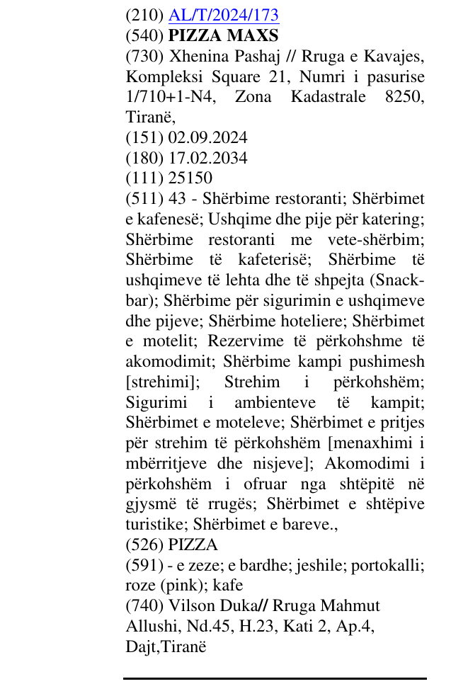 Zëri i markës PIZZA MAXS në buletin