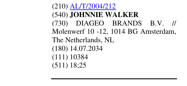 Zëri i markës JOHNNIE WALKER në buletin
