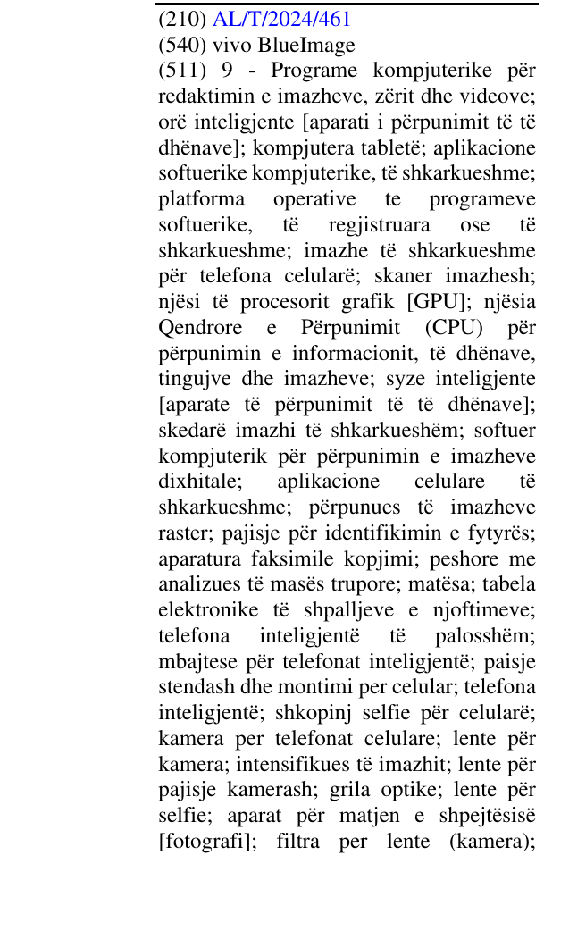 Zëri i markës vivo BlueImage në buletin