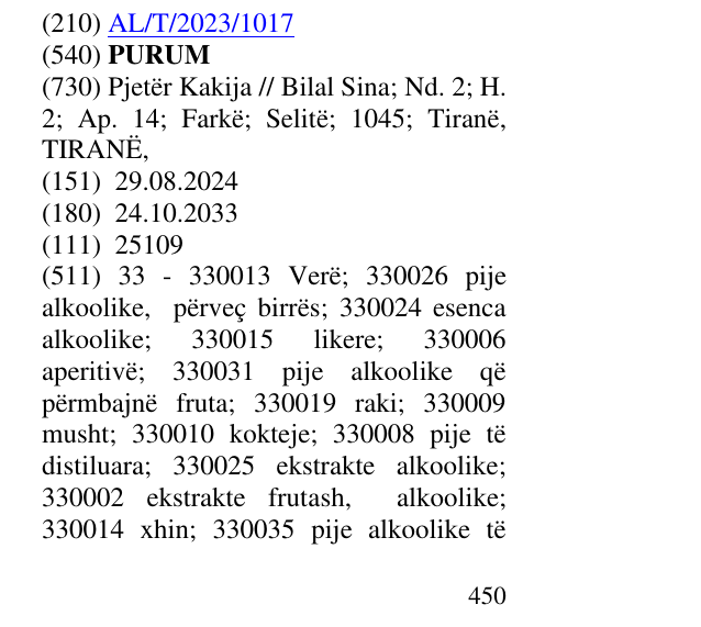 Zëri i markës PURUM në buletin