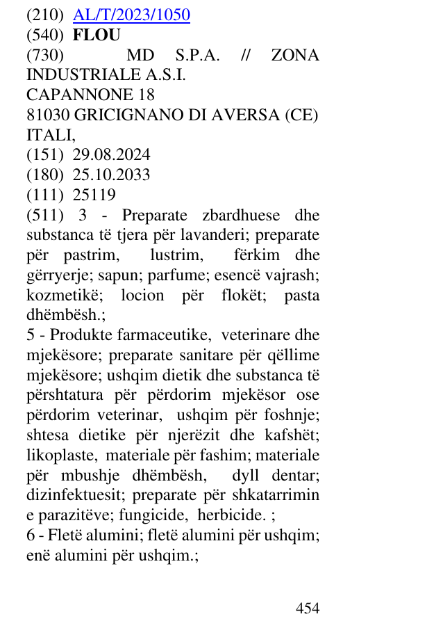 Zëri i markës FLOU në buletin