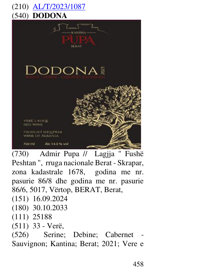 Zëri i markës DODONA në buletin