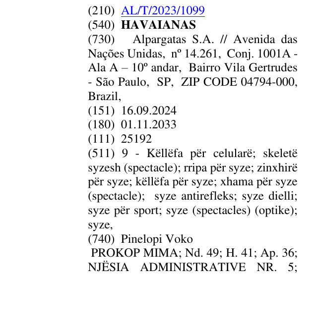 Zëri i markës HAVAIANAS në buletin