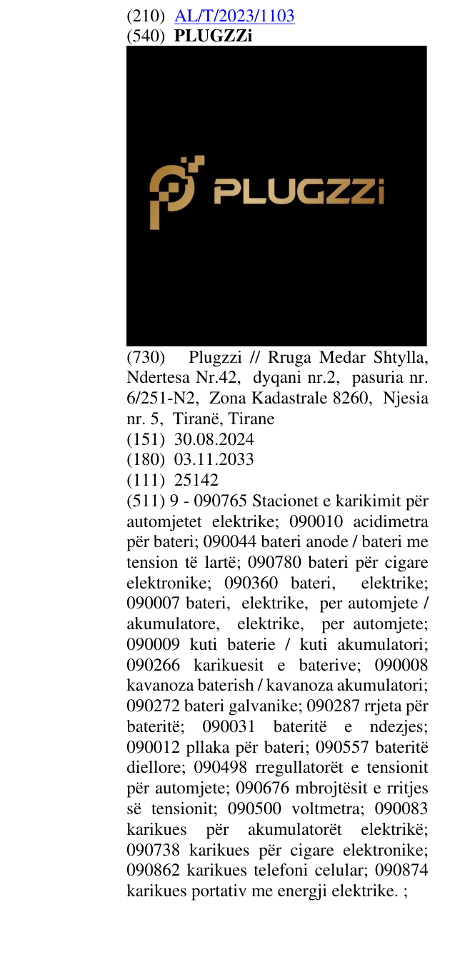 Zëri i markës PLUGZZi në buletin