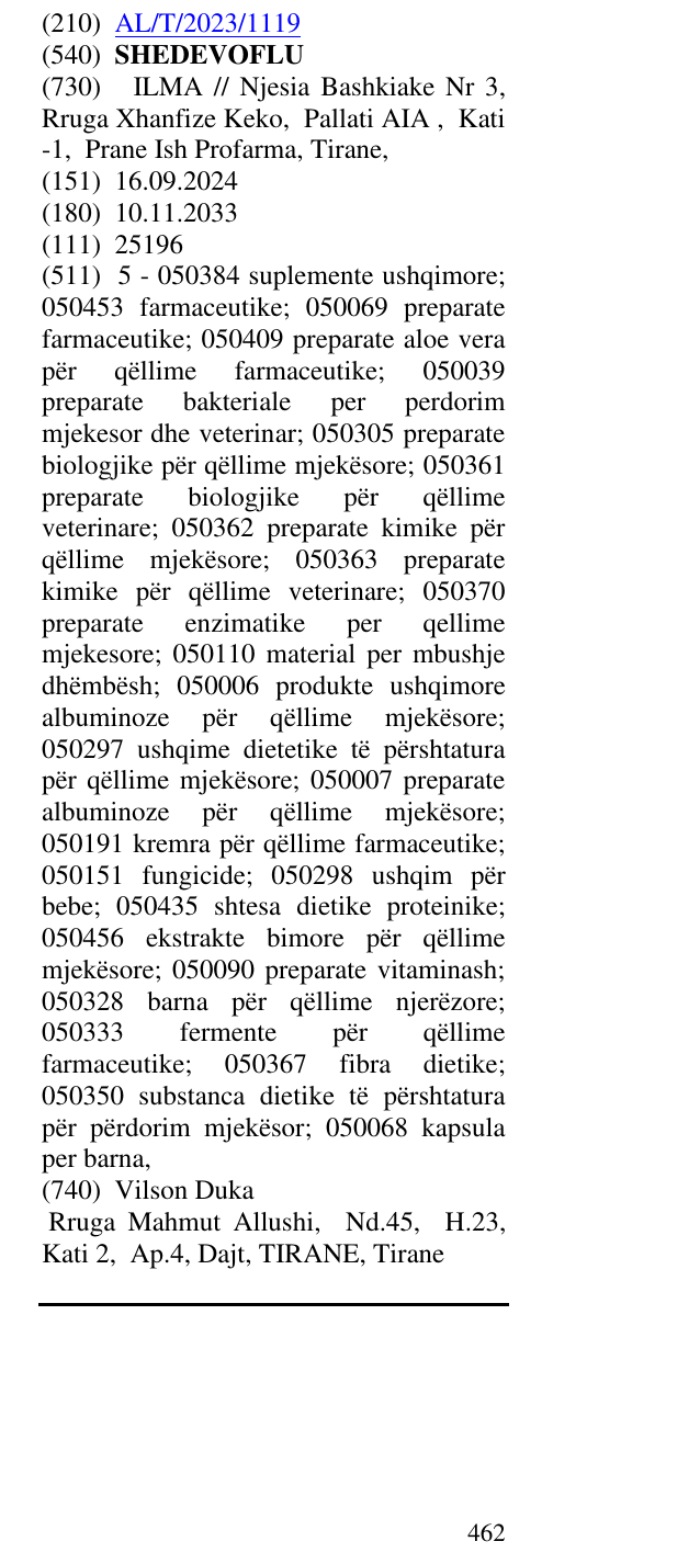 Zëri i markës SHEDEVOFLU në buletin