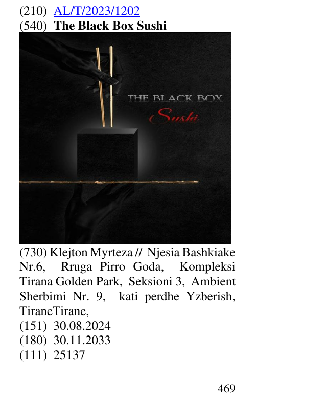 Zëri i markës The Black Box Sushi në buletin