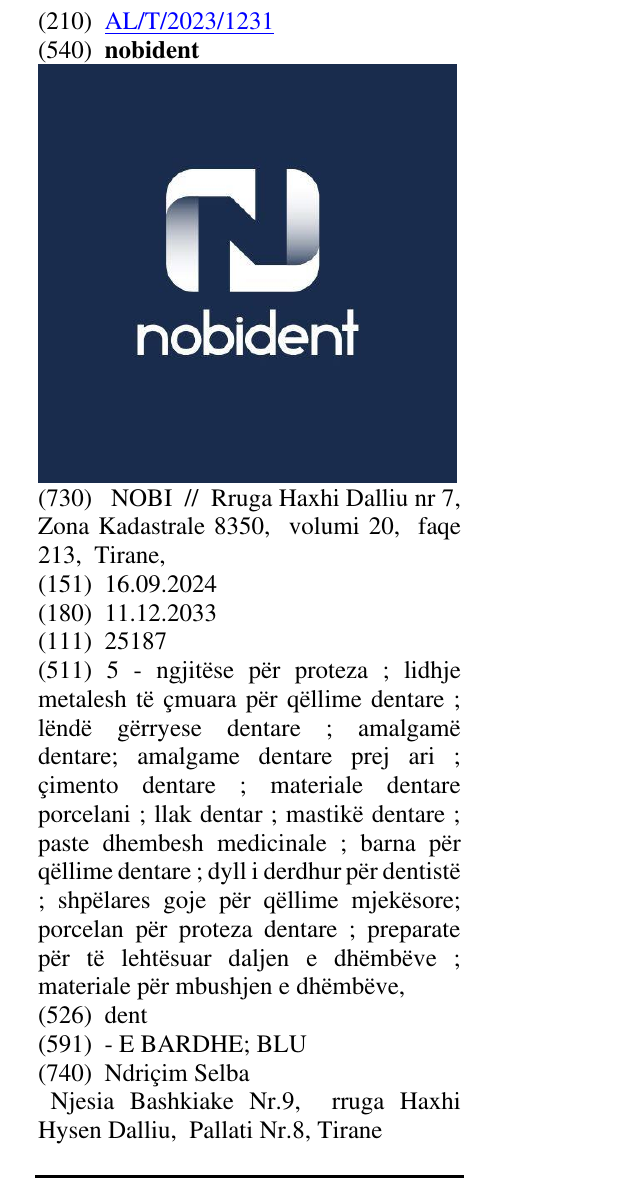 Zëri i markës nobident në buletin