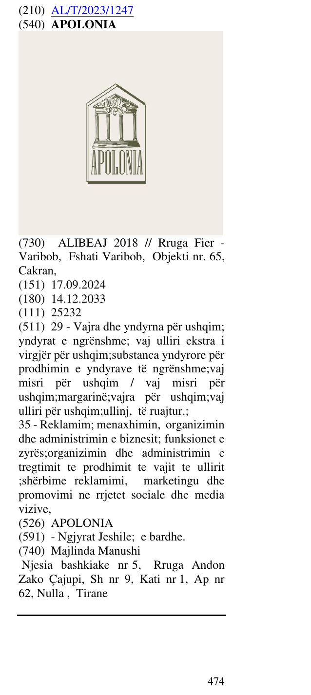 Zëri i markës APOLONIA në buletin