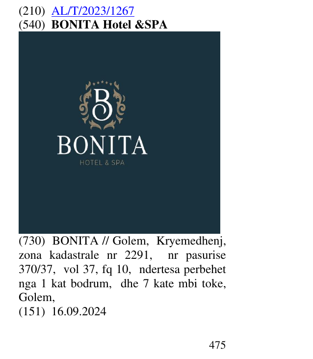 Zëri i markës BONITA Hotel &SPA në buletin
