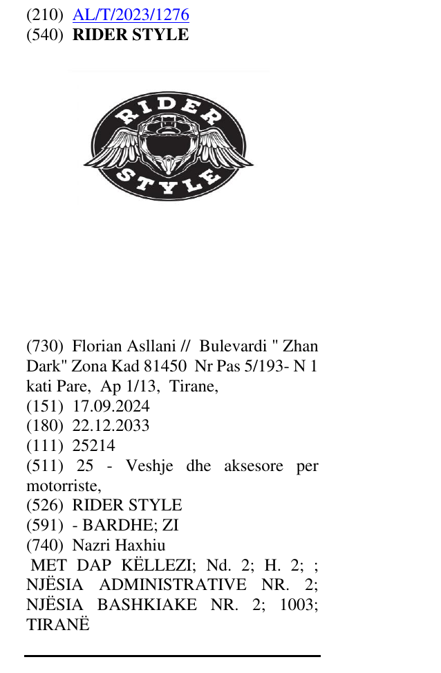 Zëri i markës RIDER STYLE në buletin