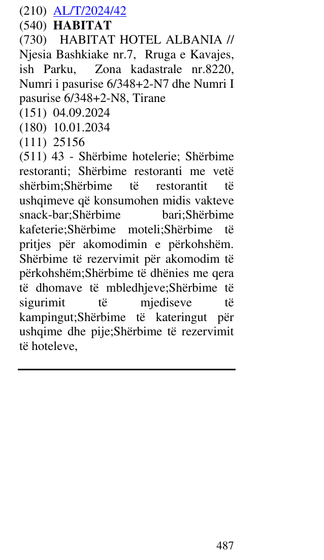 Zëri i markës HABITAT në buletin